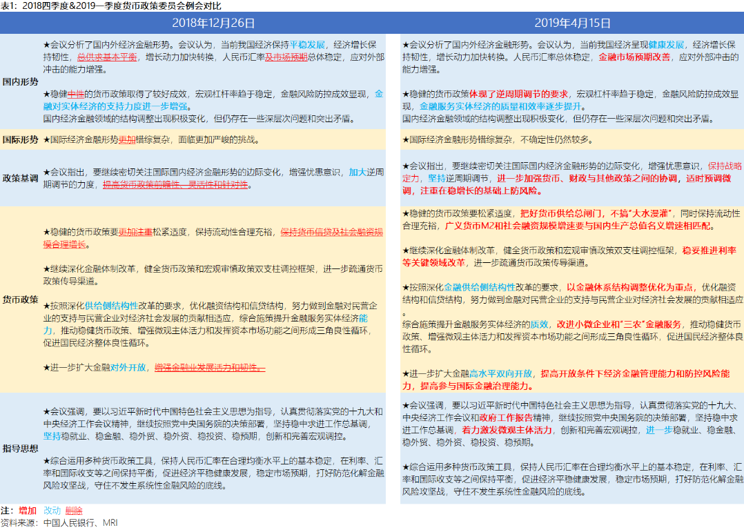 QQ截图20190425161222.png