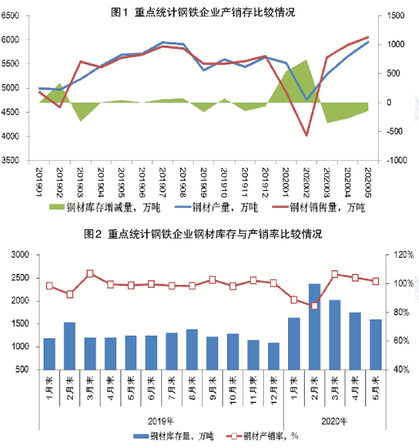 QQ截图20200807142053.png