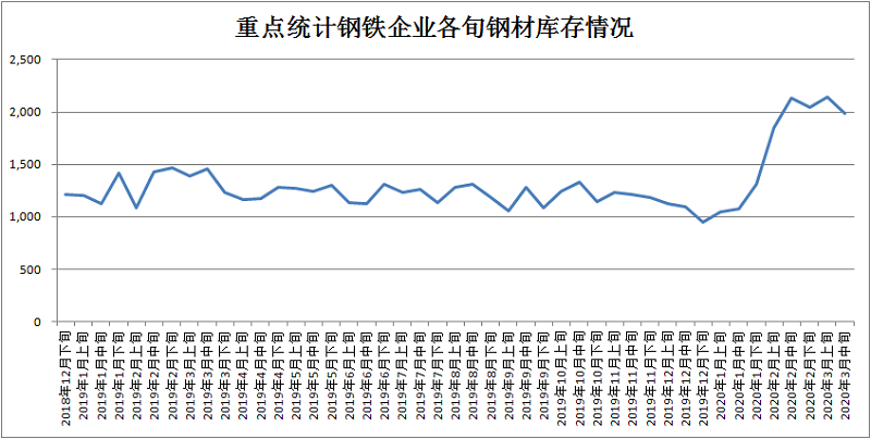 微信图片_20200325173006.png
