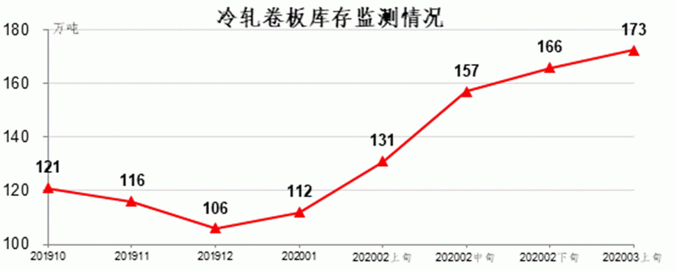 image005.gif
